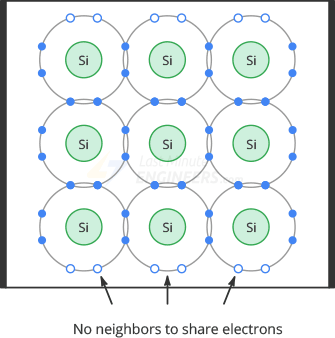 Ток поверхностной утечки