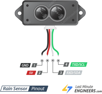 Подключение LiDAR-датчика TFMini-S к Arduino