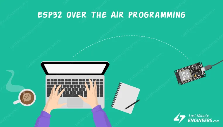 Базовое OTA-обновление ESP32 «по воздуху» (OTA) в Arduino IDE