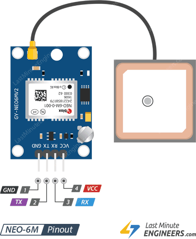 Подключение GPS-модуля ublox NEO-6M к Arduino