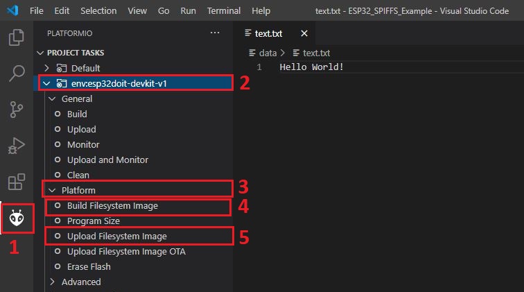Загрузка образа файловой системы VS Code PlatformIO ESP32