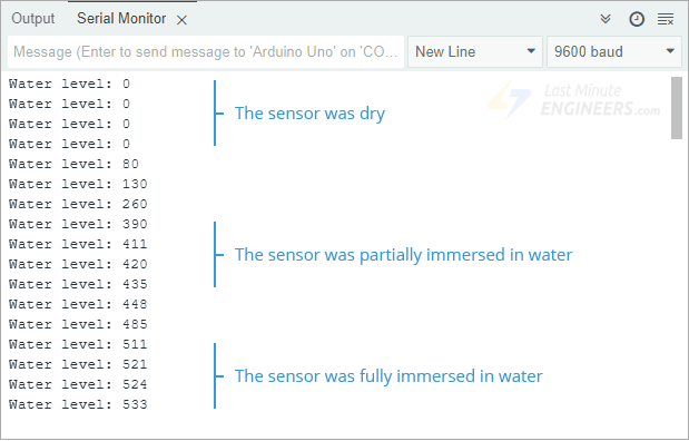 Как работает датчик уровня воды и его подключение к Arduino