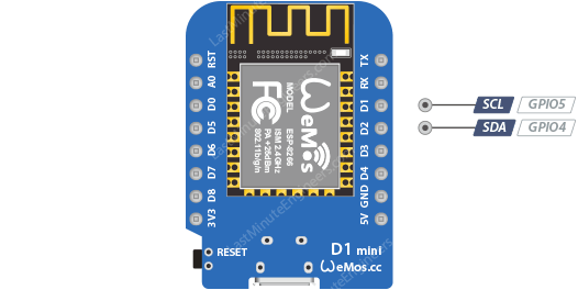 WeMos D1 Mini I2C Pins