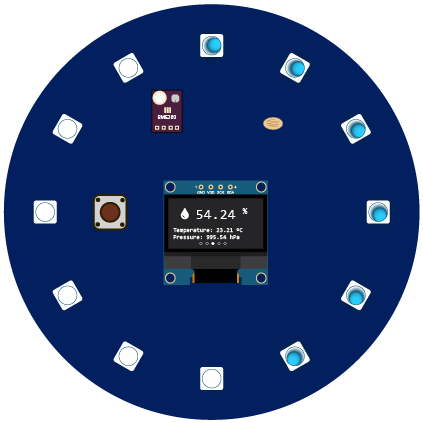 Weather Station PCB ESP32 Design