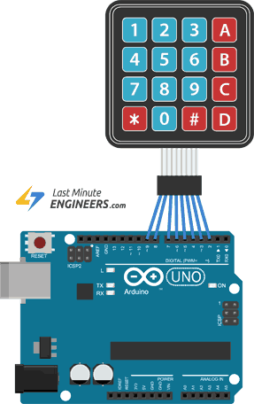 Подключение мембранной клавиатуры 4×3 и 4×4 к Arduino
