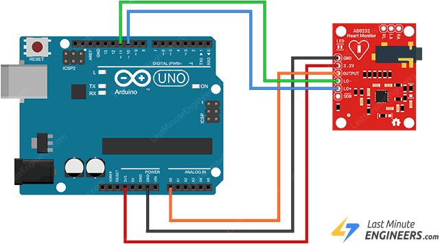 Создание простого ЭКГ-монитора с AD8232 и Arduino