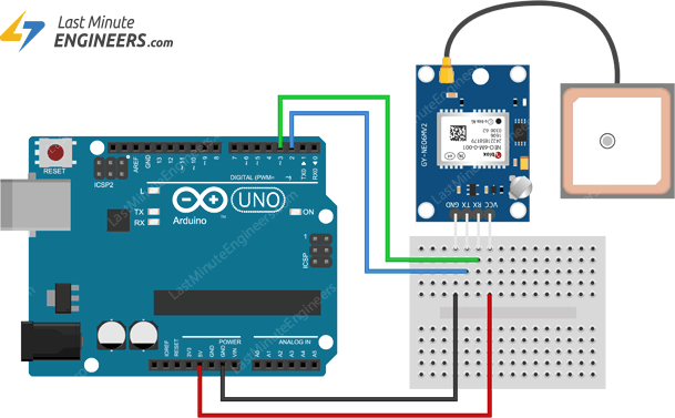 Подключение GPS-модуля ublox NEO-6M к Arduino