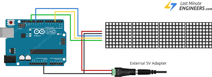 Interfacing MAX7219 LED Dot Matrix Display with Arduino