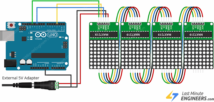 Interfacing MAX7219 LED Dot Matrix Display with Arduino