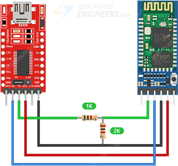 Настройка HC-05 с помощью AT-команд