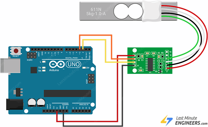 Создание цифровых весов с HX711 и Arduino