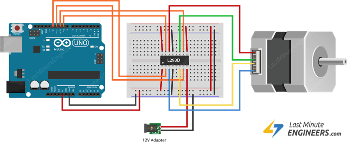 Control Stepper Motor with L293D Motor Driver IC & Arduino
