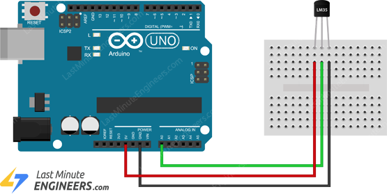 Interfacing LM35 Temperature Sensor with Arduino
