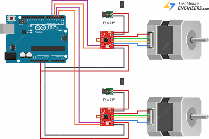 Управление шаговым двигателем с модулем драйвера A4988 и Arduino