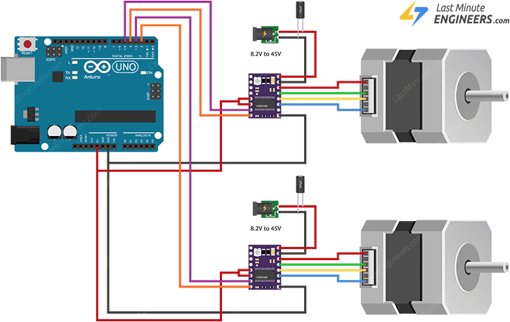 Control Stepper Motor with DRV8825 Driver Module & Arduino