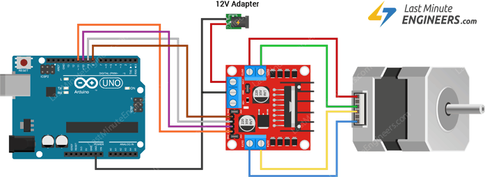 Control Stepper Motor with L298N Motor Driver & Arduino