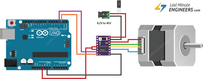 Control Stepper Motor with DRV8825 Driver Module & Arduino