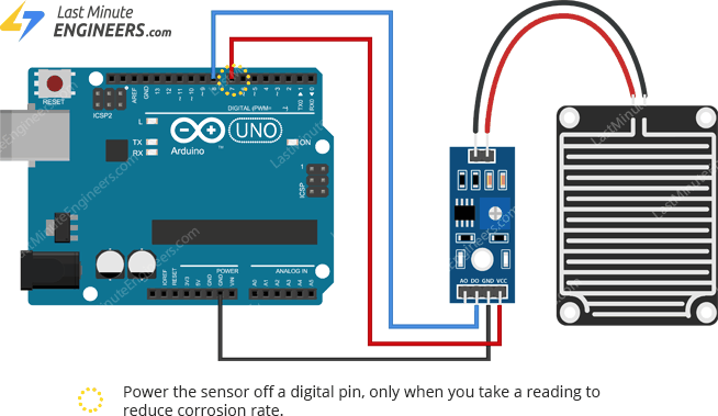 Как работает датчик дождя и его подключение к Arduino