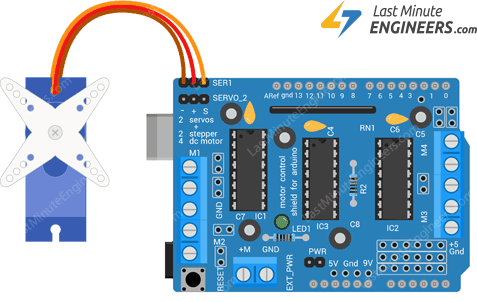 Control DC, Stepper & Servo with L293D Motor Driver Shield & Arduino