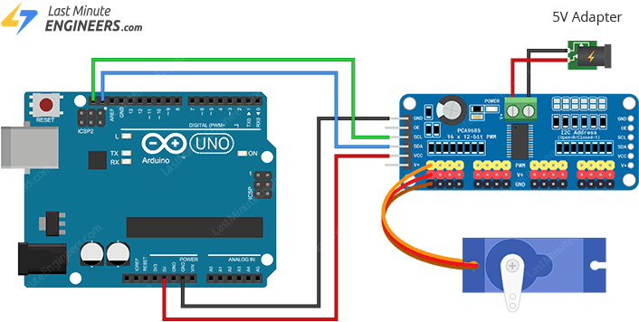 Управление несколькими сервоприводами с помощью модуля PCA9685 и Arduino