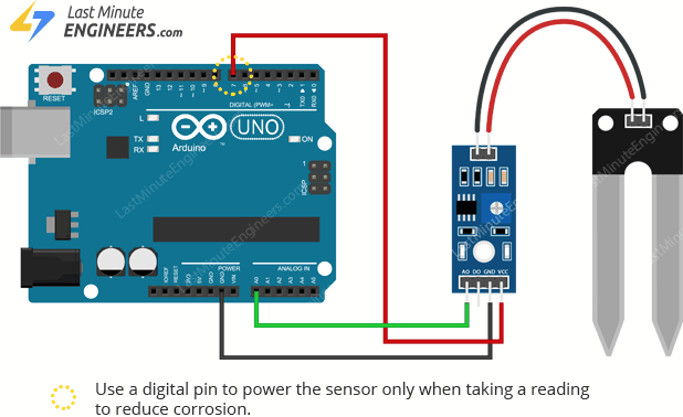 Как работает датчик влажности почвы и его подключение к Arduino