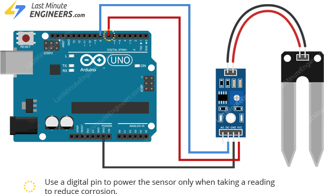 Как работает датчик влажности почвы и его подключение к Arduino