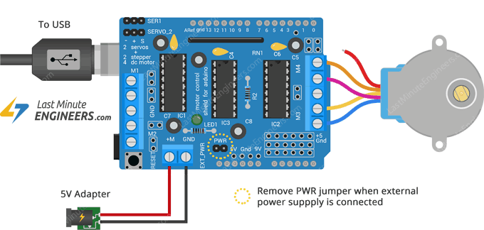 Control DC, Stepper & Servo with L293D Motor Driver Shield & Arduino