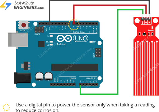 Как работает датчик уровня воды и его подключение к Arduino