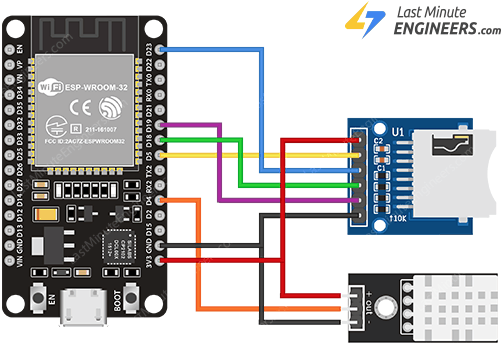 подключение модуля microSD-карты и модуля DHT22 к ESP32
