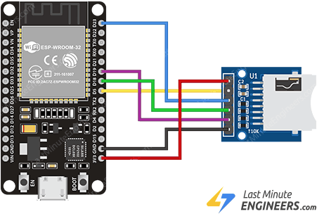 подключение модуля microSD-карты к ESP32