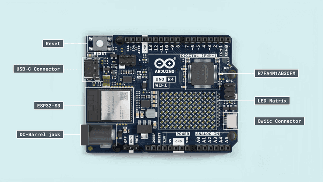 Технические характеристики платы UNO R4 WiFi