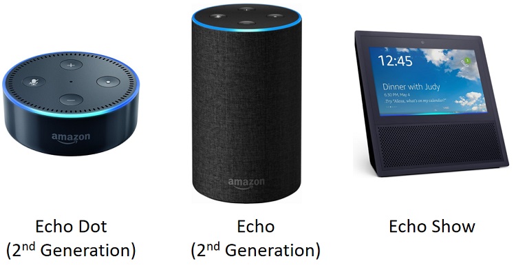 Модели Amazon Echo