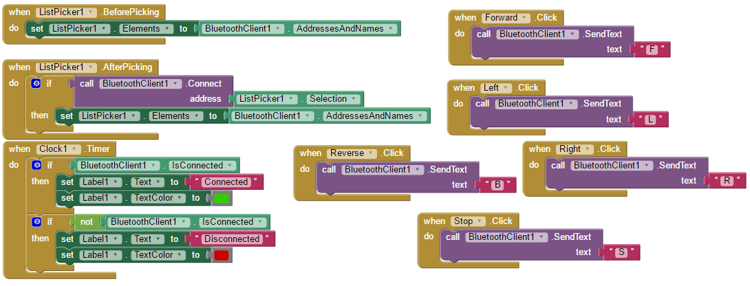 Блоки Android-приложения в MIT App Inventor