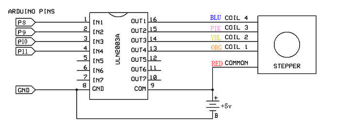 ../../../_images/arduino-i-shagovyy-dvigatel-byj48-5.jpg