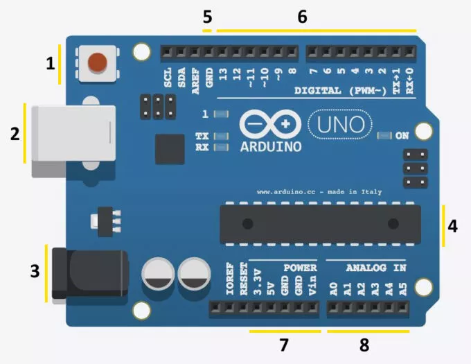 Компоненты Arduino Uno