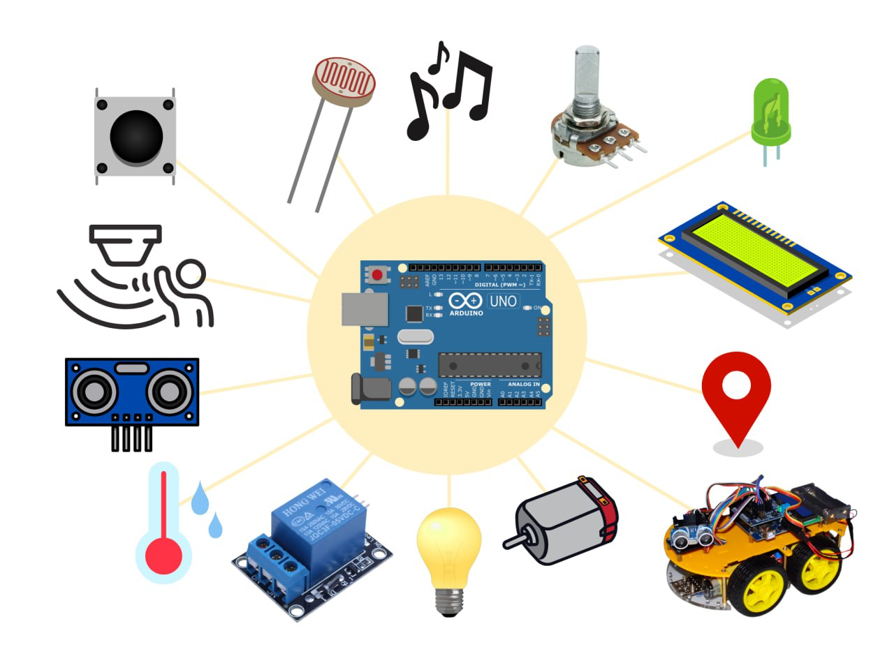 Иллюстрация Arduino