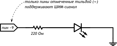 ../../../../_images/beacon_fade.png