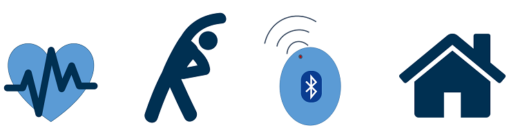 Области применения BLE