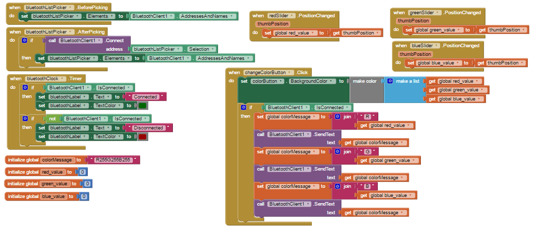 Блоки MIT App Inventor для приложения управления RGB LED