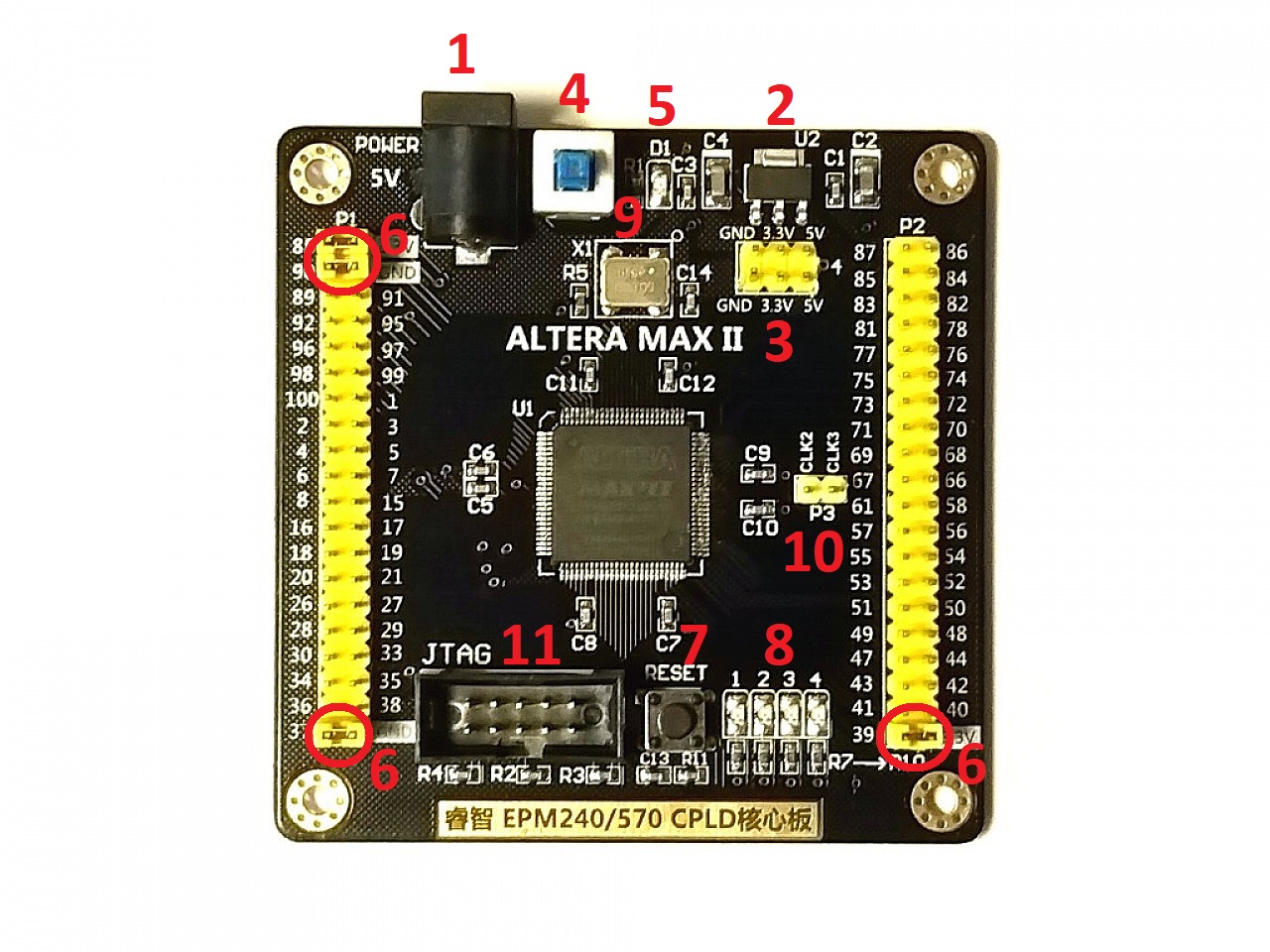 Внешний вид платы CTRL-CPLD-EPM570