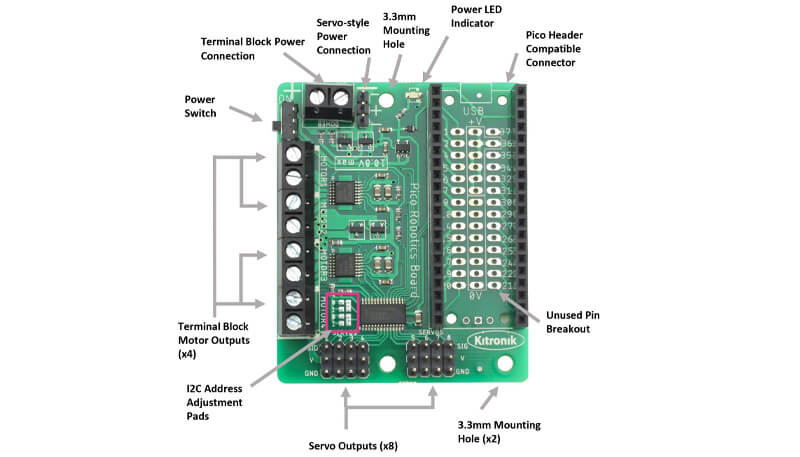 Схема расположения разъёмов платы Robotics Board для Raspberry Pi Pico
