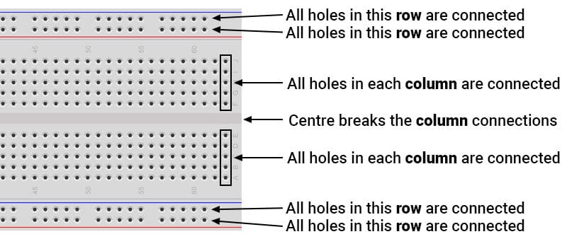 Объяснение дорожек макетной платы