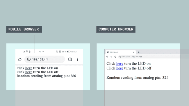 Доступ к плате через браузер