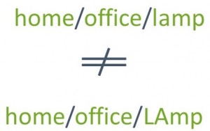 Примеры названий MQTT-топиков и различия в регистре