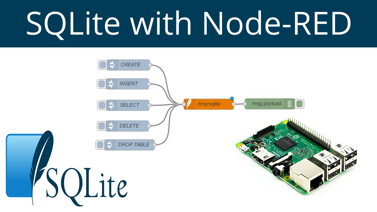 SQLite с Node-RED и Raspberry Pi — домашняя автоматизация