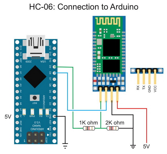 ../../../_images/create-a-bluetooth-joypad-28.jpg
