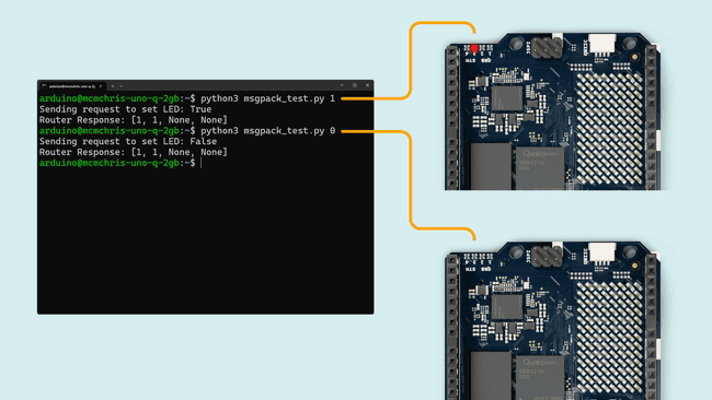 Пример пользовательского Python для Router