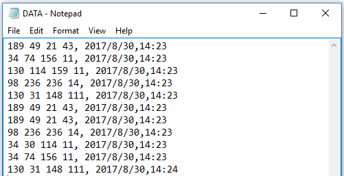 Данные, сохраненные в файле DATA.txt
