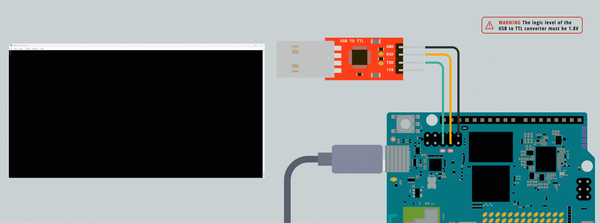 Аппаратный отладочный UART