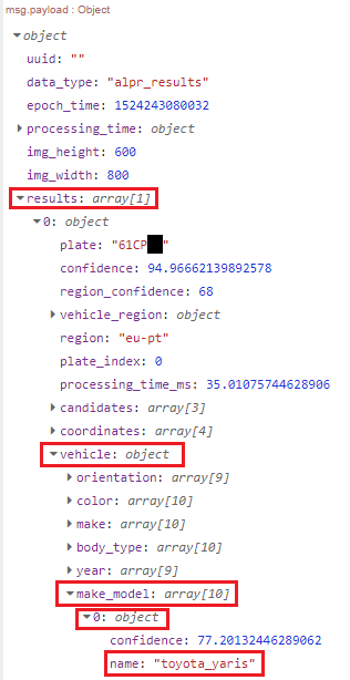 Данные модели автомобиля в отладочном окне